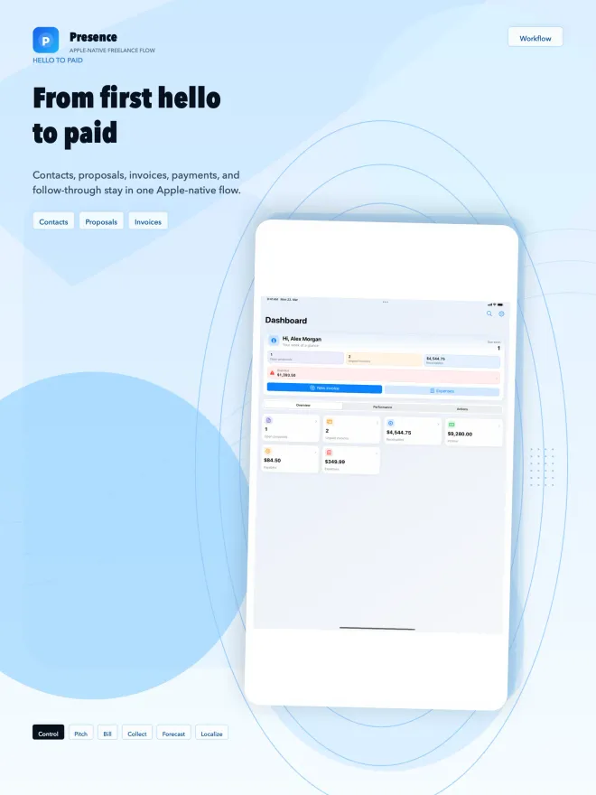 Presence Studio on iPad: dashboard with open proposals, unpaid invoices, receivables, income, payables and expenses