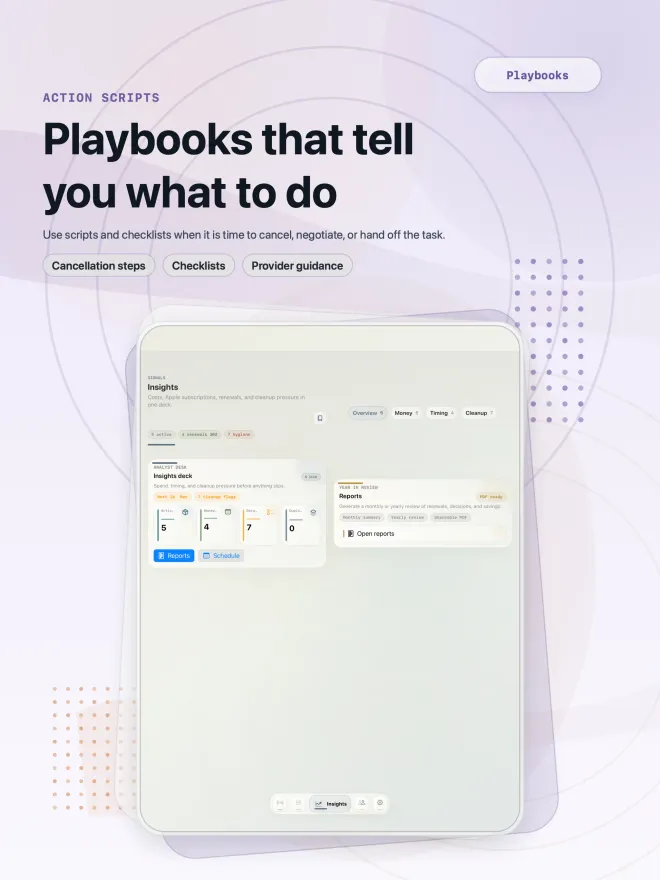 Insights auf dem iPad mit aktiven Einträgen, anstehenden Verlängerungen und Aufräum-Hinweisen sowie Monats- und Jahresberichten als teilbares PDF