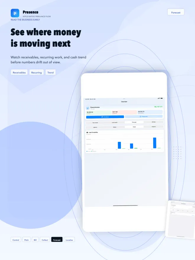 Financial overview on iPad with income, expenses, receivables and the trend of the last six months