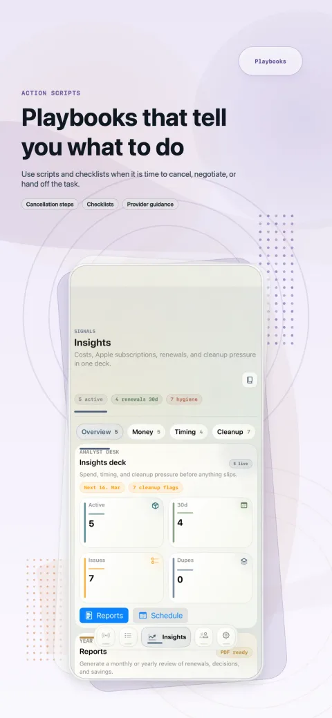 Insights-Übersicht mit aktiven Einträgen, Verlängerungen der nächsten 30 Tage und Aufräum-Hinweisen, unter der Überschrift „Playbooks that tell you what to do“